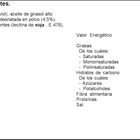 Crema de cacao y avellanas 0% azúcar Nocilla 190g