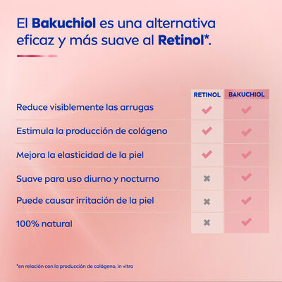 Sérum Cellular Nivea 30 ml Expert Lift