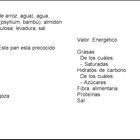 Baguette Sch&auml;r crujiente tras tostar sin gluten 2 uds 350g