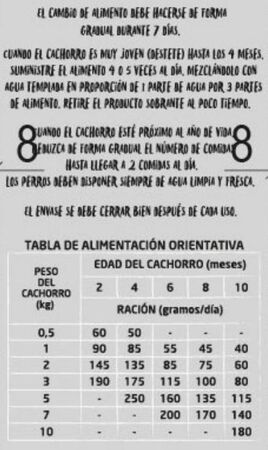 Alimento completo para perro Meque junior pollo 1,2kg