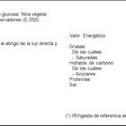 Pechuga pavo en dados Serrano 200g