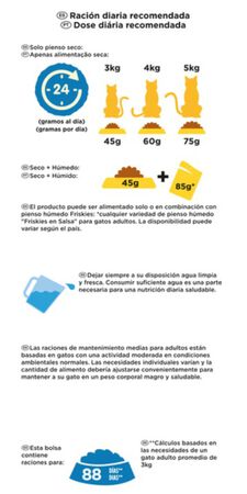 Alimento seco para gato adutlto Friskies 4kg Salmón y verduras