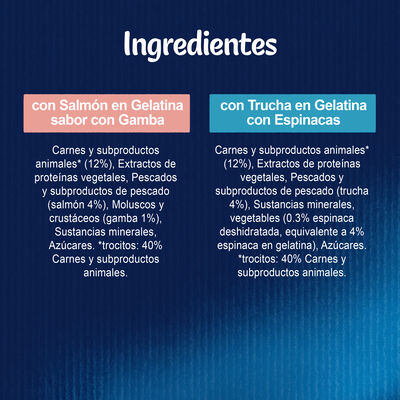 Comida h&uacute;meda gato F&eacute;lix Sensation pescados pack 4