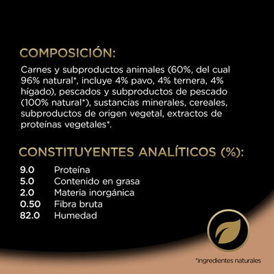 Comida h&uacute;meda perro C&eacute;sar junior pavo ternera 150g