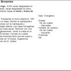 Preparado de brownie Dr Oetker 456g