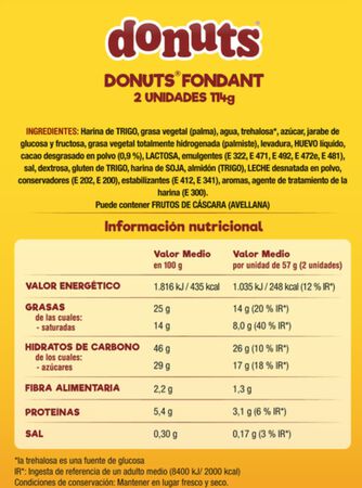 Donuts 2u Fondant
