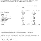 Queso en palitos La Vaca Que Ríe pack 4 uds