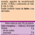 Golosinas Alipende 200g fresas