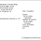 Helado en tarrina Häagen-Dazs 460ml chocolate belga