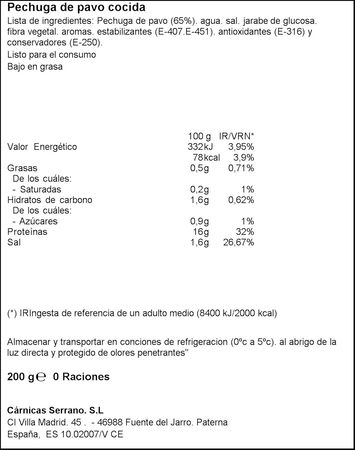 Pechuga pavo en dados Serrano 200g