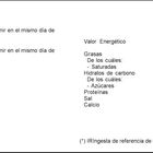 Leche Pascual 200ml pack 6 entera