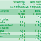 Leche Alipende 1l semidesnatada