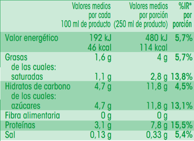 Leche Alipende 1l semidesnatada