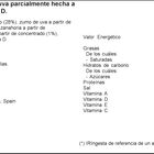 Bebida zanahoria y naranja Granini 1l