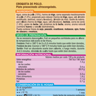 Croquetas Alipende 400g pollo