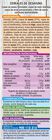Muesli crujiente Alipende 500g con frutas