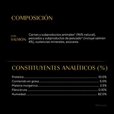 Alimentacion gato Sheba Finesse Tray Salmón 85g