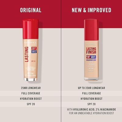 Maquillaje Rimmel Lasting Finish 35h 303