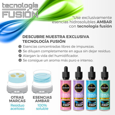 Esencia hidrosoluble Ambar 50ml aire limpio