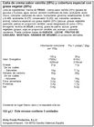 Ca&ntilde;a Ba&ntilde;o Cacaco Dulcesol 3ud 153g