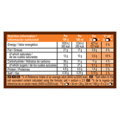 Helado Magnum Bonbon 12U Salt, Caramel &Almond