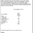 Flaminguitos Dulcesol 3u 150G