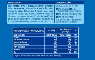 Pannini Dr Oetker 250g atún