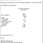 Salmorejo fresco sin pan García Millán 1l