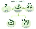 Snack eco Hero Solo zanahoria ma&iacute;z 40g
