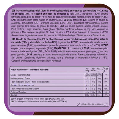 Helado Magnun mini doble chocolate 6 uds