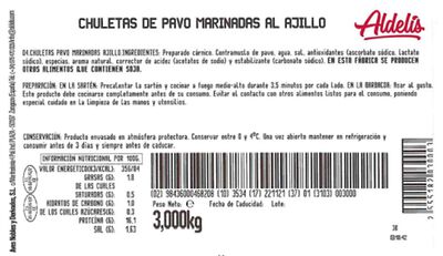 Chuletas de pavo al ajillo