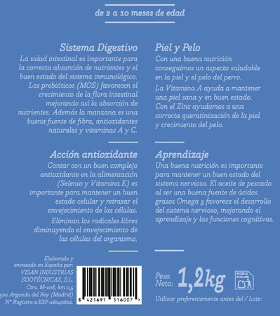 Alimento completo para perro Meque junior pollo 1,2kg