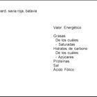 Primeros brotes gourmet Florette  100g