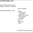 Yogur desnatado Vitalinea pack 4 frutas del bosque