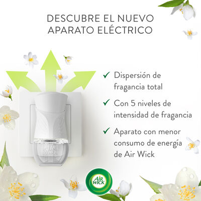 Ambientador electrico Airwick aparato+reambio Bouquet