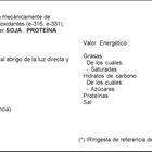 Chopped cocido en lata Serrano 185g