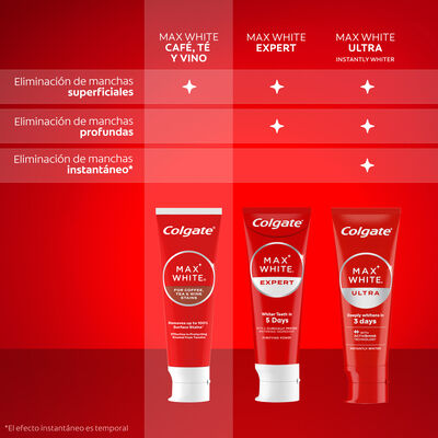 Pasta dental max white caf&eacute; Colgate 75 ml