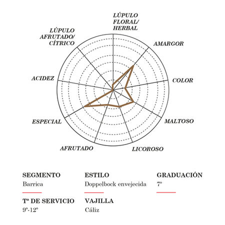Cerveza rubia especial Mahou Barrica botella 33cl