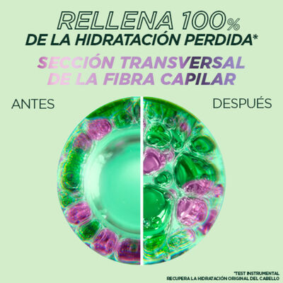Mascarilla capilar Fructis Garnier 400ml n&ordm;2 m&eacute;todo rizos