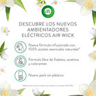 Ambientador electrico Airwick aparato+reambio Bouquet