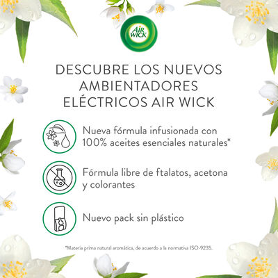 Ambientador electrico Airwick aparato+reambio Bouquet