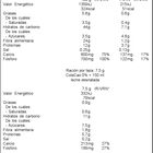 Cacao 0% azúcar añadido Colacao 325g
