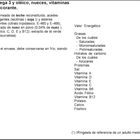 Bebida láctea Puleva omega3 1l nueces