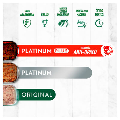 Detergente lavavajillas c&aacute;psulas Fairy 45 unidades ultra