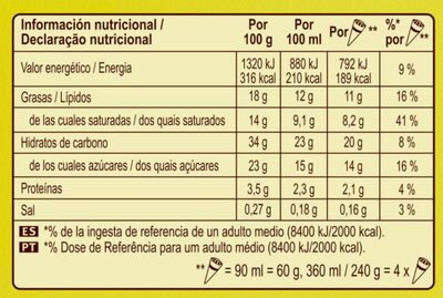 Helado Cornetto Frigo 4u Vainilla