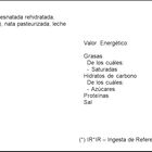 Arroz con leche Danone pack 2