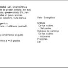 Girasoles gourmet trufa blanca y setas Rana 250g