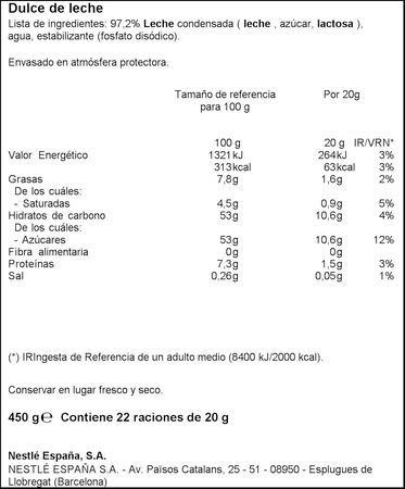 Dulce de leche La Lechera 450g sirve fácil
