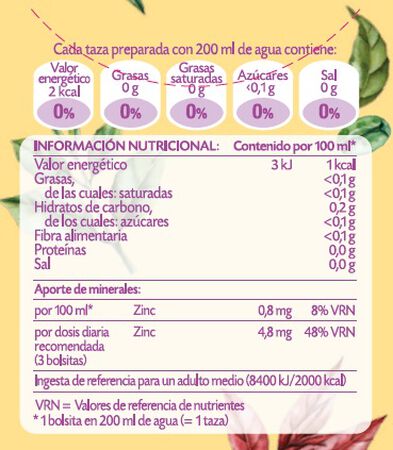 Multinfusi&oacute;n Pompadour 20u quema-grasa