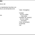 Bases de pizza La Cocinera pack 4